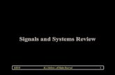 Signals and Systems Review - UTKweb.eecs.utk.edu/~roberts/ECE342/SignalsAndSystemsReview.pdf · Signals and Systems Review 8/25/15 M. J. Roberts - All Rights Reserved 1 . 8/25/15