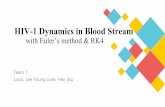 HIV-1 Dynamics in Blood Streammath2.hanyang.ac.kr/hjang/MM/7_1.pdf ·  · 2018-04-16dT* / dt = kV 1 T −δT* dV 1 / dt = −cV 1 dV x / dt = NδT*−cV x Initial value V 1 (t =