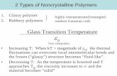 Glass Transition Temperature - MIT OpenCourseWare Types of Noncrystalline Polymers 1. Glassy polymer highly interpenetrated/entangled 2. Rubbery polymers random Gaussian coils Glass