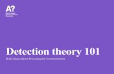 Detection theory 101 - Aalto theory, Prentice-Hall, 1998 . Likelihood ratio/Neyman-Pearson test • For a given false alarm rate P FA, the probability of detection P