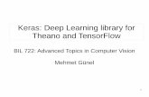 Keras: Deep Learning library for Theano and TensorFlow Why this name, Keras? Keras (κέρας) means horn in Greek It is a reference to a literary image from ancient Greek and Latin