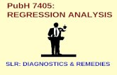 PubH 7405: BIOSTATISTICS: REGRESSIONchap/F10-Diagnostics-Remedies.pdf · REGRESSION ANALYSIS ... • Whether a linear regression function is appropriate for a ... real relationship;