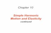 ch10 2 S1 - Default page for overall website Energy and Simple Harmonic Motion DEFINITION OF ELASTIC POTENTIAL ENERGY The elastic potential energy is the energy that a spring has by