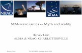 MM-wave issues -- Myth and reality - atnf.csiro.au · Radar_book_chapter?.pdf . Myth: MM band structure protects RAS Harvey Liszt IUCAF SMSS Santiago April 2014 Case study Level Probing