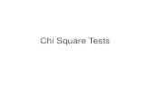 Chi Square Tests - Kognitiv Tudományi Tanszékktkuser/KURZUSOK/BMETE47MC38/2015_2016_… · Chi-Square Test χ2) ... likely to return survey questionnaires if the questionnaire ...
