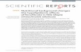 Nutritional background changes the hypolipidemic effects ... · SCENC RPRT 410 DOI 10.103/srep410 1 Nutritional background changes the hypolipidemic effects of fenofibrate in Nile