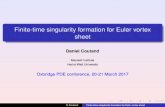 Finite-time singularity formation for Euler vortex sheet · PDF fileFinite-time singularity formation for Euler vortex sheet Daniel Coutand Maxwell Institute Heriot-Watt University