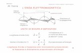 prima parte 35-65 - MauroSabella IR - Lucia.pdf · Spettroscopia infrarossa •Studia l’assorbimento delle radiazioni elettromagnetiche da parte delle molecole •L’assorbimento