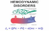 HEMODYNAMIC DISORDERS - SRM Institute of Science · PDF file2015-11-07 · Acute Passive Congestion, Liver. Acute Passive Congestion, Liver. CHRONIC PASSIVE HYPEREMIA/CONGESTION, LIVER.