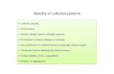 Stability of colloidal systems - unibas.chpcsp/2017/PCSP-2017-4FcursS.pdf · Stability of colloidal systems Colloidal stability DLVO theory Electric double layer in colloidal systems