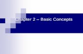 Chapter 2 Basic Concepts - CS Department - Homes Law: if α is the fraction of running time a sequential program spends on non-parallelizable segments of the computation then S = 1