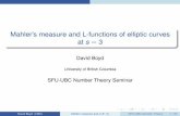 Mahler's measure and L-functions of elliptic curves at s=3boyd/sfu06.ed.pdf · Mahler’s measure and L-functions of elliptic curves at s = 3 David Boyd University of British Columbia