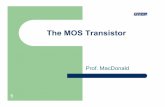 The MOS Transistor - UTEP · MOS Transistor Gate ... 1.200 1.400 1.600 1.800 2.000 ... threshold voltage – like PLL and analog circuits. 45 Doubles the size of transistor.