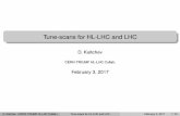 Tune-scans for HL-LHC and LHC - TRIUMFlin12.triumf.ca/text/design_notes/...03-tune_scans_for_HLLHC_2017.pdf · standard MadX-SixTrack-SixDesk env. D. Kaltchev (CERN-TRIUMF HL-LHC