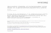 Symmetric stability of compressible zonal flows on a ... · PDF fileSymmetric stability of compressible zonal ... Symmetric Stability of Compressible Zonal Flows on a ... equations
