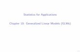 for Chapter Generalized Linear Models (GLMs) · The Kyphosis data consist of measurements on 81 children following ... Exponential family distributions ... Chi-square, Beta, ...