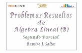 Folleto de Algebra 2P - Blog de ESPOL | Noticias y ...blog.espol.edu.ec/makubex/files/2009/02/algebra-lineal-folleto-2do... · Composición: Sean T1:V →U y T2:U →W dos transformaciones