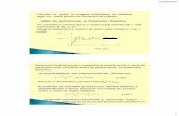 suprareglarea supraurmarirea - EUEDIA 13.pdf · 12/9/2014 1 Rezulta ca polul în origine introduce un defazaj egal cu-απ/2 pentru tot domeniul de pulsatii. Indici de performanta