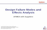 Design Failure Modes and Effects Analysis - raytheon.com · •Failure Mode and Effect Analysis : FMEA from Theory to Execution; Author : D.H. Stamatis •The Basics of FMEA; Authors: