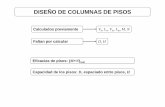 DISEÑO DE COLUMNAS DE PISOS - cartagena99.com · DISEÑO DE COLUMNAS DE PISOS Calculados previamente Vn, L n, V m, L m, M, N Faltan por calcular D, H Eficacias de pisos: (M+N)real