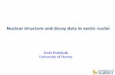 Nuclear structure and decay data in exotic nuclei - … · Nuclear structure and decay data in exotic nuclei. ... Fragmentation (spallation) reactions at relativistic energies: ...