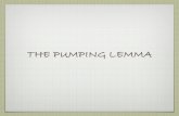 THE PUMPING LEMMA - University of Toronto · USING PUMPING LEMMA TO PROVE NON-REGULARITY. L regular =⇒ L satisﬁes P.L. L non-regular =⇒ ? L non-regular ⇐= L doesn’t satisfy