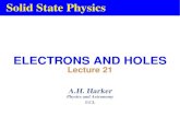 Solid State Physics - UCLucapahh/teaching/3C25/Lecture21s.pdf · Solid State Physics ELECTRONS AND HOLES Lecture 21 A.H. Harker Physics and Astronomy UCL