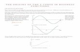 THE ORIGINS OF THE S CURVE IN BUSINESS … Origins of the S Curve in... · We get the familiar bell curve of the rate of cost disbursement: ... assume degrees whilst spreadsheets