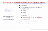 Discovery of the Pentaquark: Experimental Status - … · Discovery of the Pentaquark: Experimental Status Moskov Amarian ... Discovery of the Pentaquark : Experimental Status Œ
