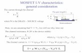 MOSFET I-V characteristics: general consideration · MOSFET output characteristics calculated for zero parasitic resistances and parasitic resistances of 5 Ω. Gate length is 1 µm
