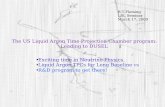 The US Liquid Argon Time Projection Chamber ligeti/dusel/   Does not yet work to measure