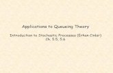 Introduction to Stochastic Processes (Erhan Cinlar) …cgi.di.uoa.gr/~istavrak/courses/06_pms524_set6.pdf · 2 Applications to Queueing Theory: M/G/1 Queue N t ()ω: number of arrivals