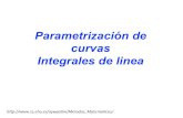 Parametrización de curvas Integrales de Parametrizacion d · PDF fileque establece el valor de una de las coordenadas en ... es entonces una parametrizacion de la curva dada. ...