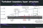 Turbulent boundary layer structure - University Of Lecture 2.pdf  Turbulent boundary layer structure
