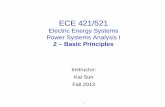 Electric Energy Systems Power Systems Analysis Iweb.eecs.utk.edu/~kaisun/Backup/ECE421-521_Fall2013/ECE421_2-B… · 1 Instructor: Kai Sun . Fall 2013 . ECE 421/521 Electric Energy