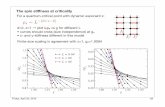 The spin stiffness at criticality - Boston University …physics.bu.edu/~sandvik/perimeter/l15.pdf · The spin stiffness at criticality ... Let the wave-function coefﬁcients be