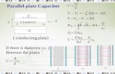 Parallel-plate Capacitor Q Vocw.nctu.edu.tw/course/physics/physics2_lecturenotes/970327.pdf · Chapter 26 Capacitance and Dielectrics. ... Quick Quiz 26.6 You charge a parallel-plate