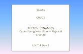 Sparks CH301 THERMODYNAMICS Quantifying Heat Flow Physical ...sparks.cm.utexas.edu/courses/pdf/Slides/Thermo Slides Day 2 Sparks... · Sparks CH301 THERMODYNAMICS Quantifying Heat