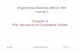 Chapter 3 The Structure of Crystalline Solidsfaculty.uaeu.ac.ae/.../MaterialDocuments/Tutorial-ch03-Final.pdf · The Structure of Crystalline Solids 2/27/2010 Dr.Waleed Khalil Ahmed