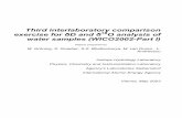 Third interlaboratory comparison exercise for δD … · Third interlaboratory comparison exercise for ... application of rules for analytical measurements which ... taking of samples