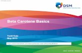 Beta Carotene (synthetic) -    FOR INTERNAL USE ONLY 1 Beta Carotene Basics Todd Katz