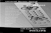 Universal Remote Control - download.p4c.philips.com · SBC RU 422 Instructions for Use Mode d’emploi Bedienungsanleitung Gebruiksaanwijzing ... Tip: Make a note of the code inside