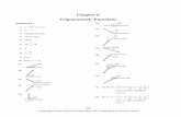 Chapter 6 Trigonometric Functions - shubbard/HPCanswers/PR_9e_ISM_06all.pdf  Chapter 6: Trigonometric