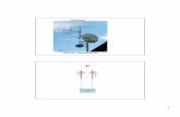 Antenne - itisff.it · 5 L'antenna marconiana, che prende il nome da Guglielmo Marconi, ha invece uno stilo a massa ed un altro lungol/4, o, se si vuole essere più esatti, il 98%