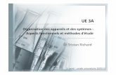 Organisationdesappareilset dessystèmes : Aspects ...pages.upf.pf/Pascal.Ortega/ENSEIGNEMENT/PACES/5. les rayons X.pdf · Rayons X et gamma – Rayonnements particulaires Natures