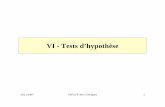 VI - Tests d’hypothèsew3.iihe.ac.be/~gwilquet/bac3/6-test-hypothese.pdf · a une probabilité 1 d’être vraie, le test n’a pas de sens.Il faut donc qu’il existe une ... Hypothèse