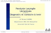 Paralysie Laryngée Unilatérale Diagnostic et conduite à …cochlea.iurc.montp.inserm.fr/enseignement/cycle_2/MID/Ressources... · ν Production acoustique par l’appareil phonatoire