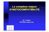 Le complexe majeur d’ HISTOCOMPATIBILITEallergo.lyon.inserm.fr/M1_2009-2010/08-CMH_M1_2009.pdf · Les peptides de 8-10 amino-acides se logeant ... précurseurs hématopoiétiques