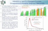 Charged-Current ̄µ ν MINOS Disappearance Analysis … · Combined Beam+Atmospherics Disappearance Results The MINOS oscillation ﬁt is extended to allow different oscillation