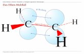 Ulrich Helmich / Chemie / Farbstoffe / 2. Farbigkeit ... · Energieniveau des antibindenden π-MO Energieniveau des bindenden π-MO Energie ... Das Butadien-Molekül. Ulrich Helmich